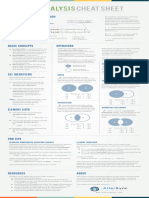 QlikView Set Analysis Cheat Sheet