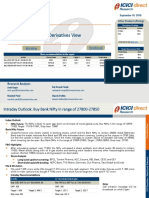 Derivatives View