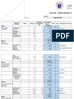 School Monitoring, Evaluation, and Plan Adjustment (Smepa) : Department of Education