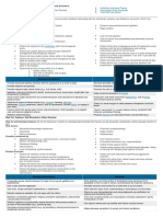 Risk For Injury:: Nursing Interventions Rationale