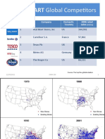 WAL MART Global International Expansion