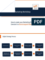 Digital Marketing Plan For Bootstrapped