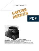 Types of Casting Defects: Admin November 23, 2017 Casting Defect1