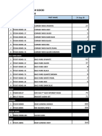 Stock FG 31 Agustus 2018