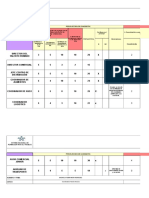 Matriz Gestión de La Provisión de Cargos