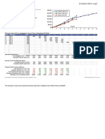 Earned Value Management