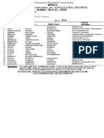 Agricultural Engineering 2019mla PDF