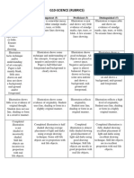 G10-Science (Rubrics) : Emerging (5) Competent (5) Proficient (5) Distinguished