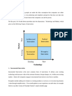 Types of Innovation