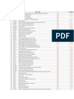 CP Form Formats