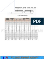 Ukuran Nominal Nominal OD Tebal Dinding (T) S.8 S.10 S.12,5 S.16 S.20 S.25 MM Inch MM MM MM MM MM MM MM