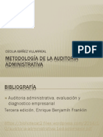 Metodologia de La Auditoria Administrati