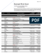 MTC Directory