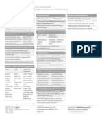 ACC 201 Cheat Sheet: by Via