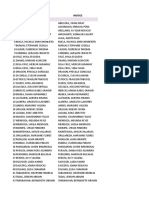 05b Utilization Report For FY 2019 - ATN List of Airfare 2019