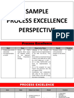 Sample Process Excellence Perspective