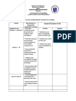 Issues & Concern in ICL: School Best Practices in Independent Cooperative Learning Positive Negative