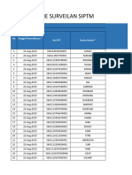 Form Offline Surveilan Siptm: Diisi Oleh Posbindu / FKTP