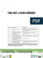 Iso 14020 Series