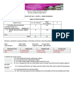 Summative Test No. 4 in Epp 6 - Home Economics Table of Specifications