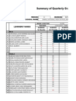 Summary of Quarterly Grades: Region Division School Name