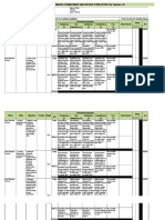 Ipcrf For Mpre Presentation 2019