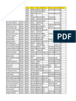 Hospital List Pan India 