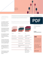 The Inclusion Index - Sales Flyer PDF