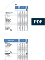 5 Star Hotel - REQUIREMENTS PDF