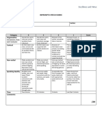 Impromptu Speech Rubric