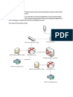 Pos Machine Security Testing