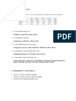 Conditional Probability and Table