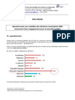 Municipales, Questionnaire de La Prévention Routière