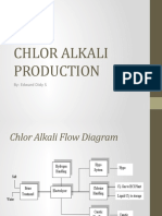 Chlor Alkali Production