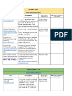 Professional Learning Resources-Combs 3 2020