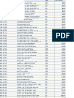 Precios Stihl Marzo