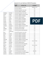 List of Offenders Released in St. Louis City Due To COVID-19 Precautions