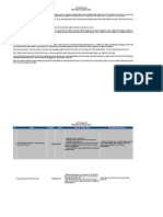 How To Use This Sheet:: Life Design List © Andrew Leedham 2019