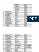 Srno Applicationid Studentname Fathername Subject List of Eligible Candidate