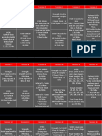 12 Week Metabolic Strength Program