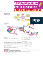 Organizadores de Informaciones para Quinto Grado de Primaria PDF