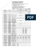 Bosch Tune Up Parts PDF