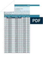 Forex Trading Income Calculator