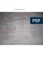 Solución Taller de Ciencias Naturales