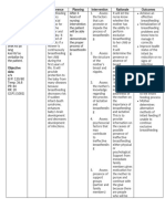 Assessment Diagnosis Inference Planning Intervention Rationale Outcomes Subjective Data