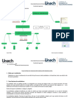 Taller Sistemas de Comunicación