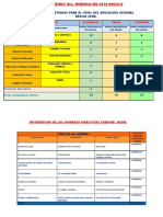 20 5to 6to 7mo PCA ECA y Desagragados