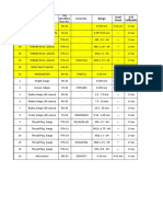 SL. No. Description Serial No. JAK Identifica Tion No.: Range Least Count Frequenc Yof Calibratio N