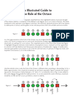 An Illustrated Guide To The Rule of The Octave: Jklmnopq