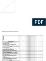 Phonological Awareness: Checklist